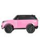 Дитячий двомісний джип Range Rover 4х4 (повний привод) рожевий